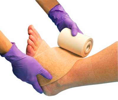 Coban 2 Layer Compression System