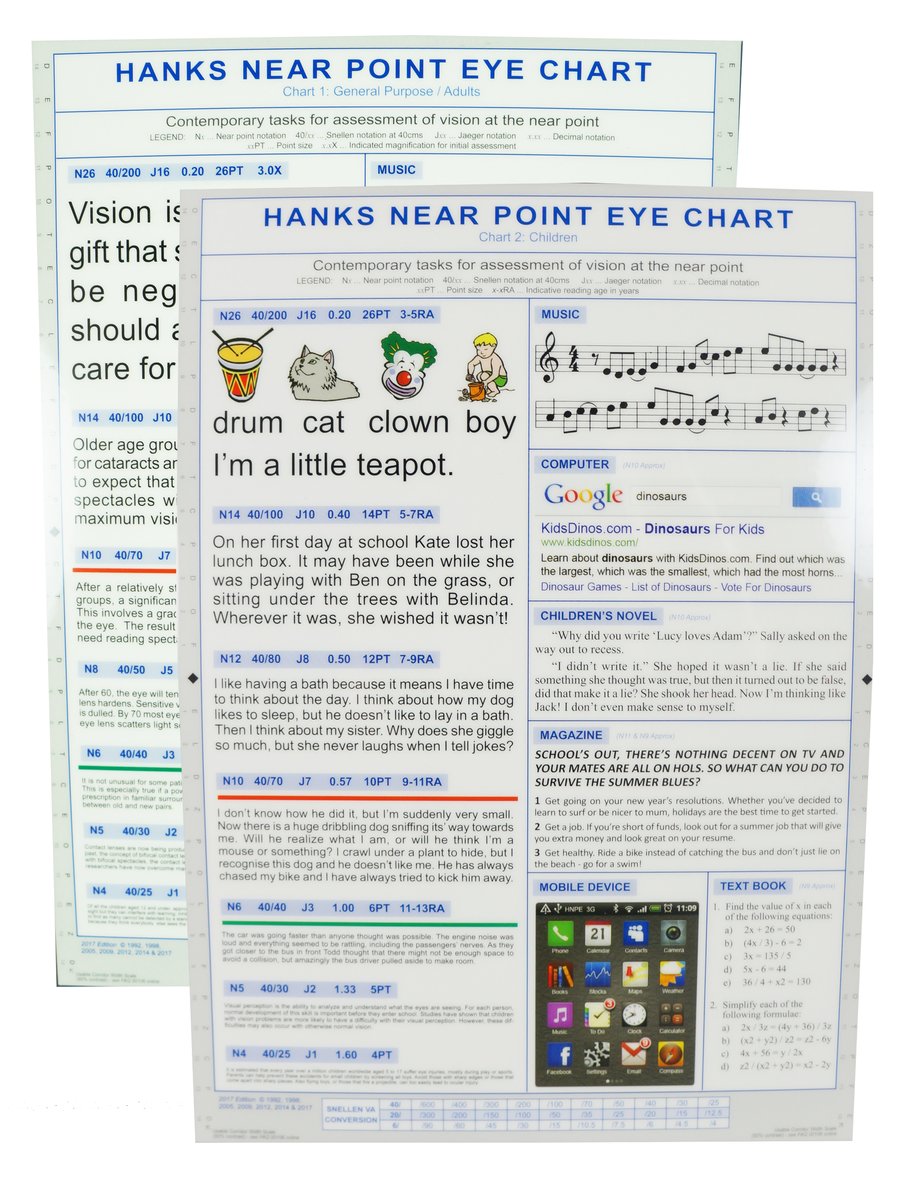 Hanks Hand Held Adult Near Vision Test- A4 Eye Chart